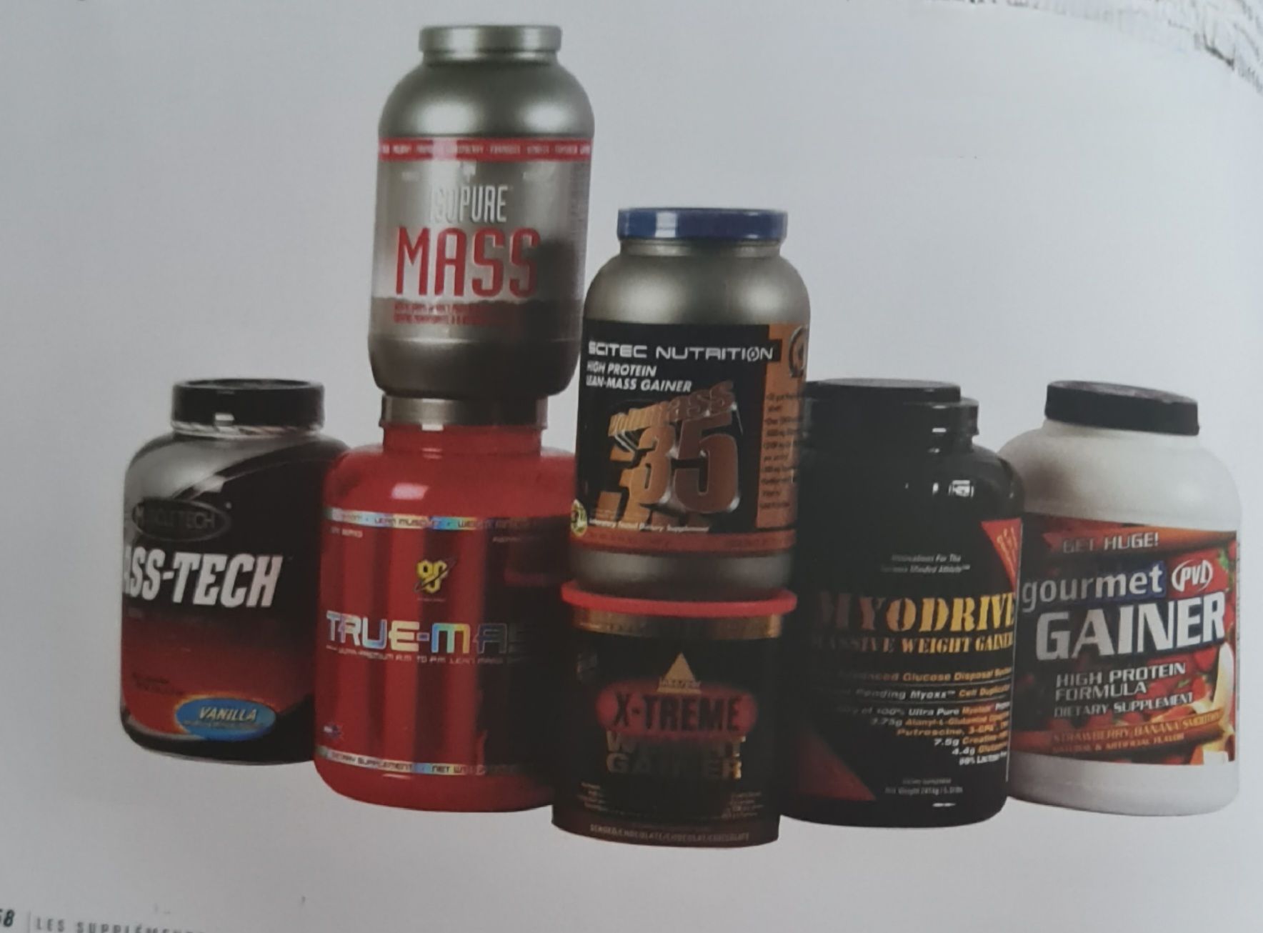 Supplementation